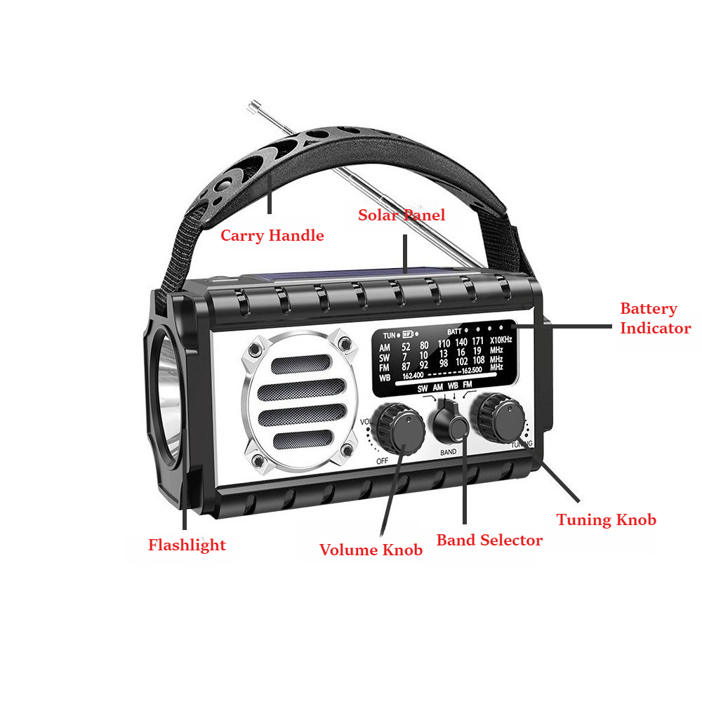 Emergency Radio Solar - Radio di Emergenza Portatile Solare a