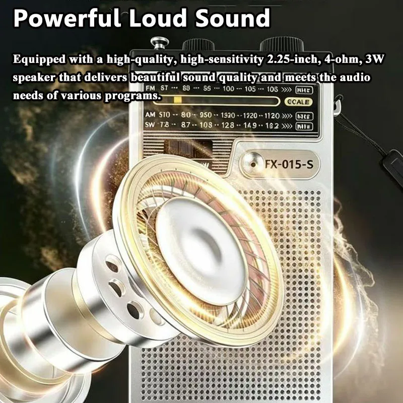 Mini Radio FM AM SW Portatile  - Emergency Radio Solar recensione e prezzo