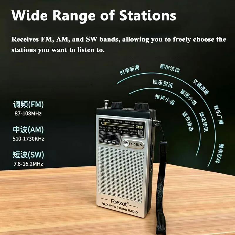 Mini Radio FM AM SW Portatile  - Emergency Radio Solar recensione e prezzo