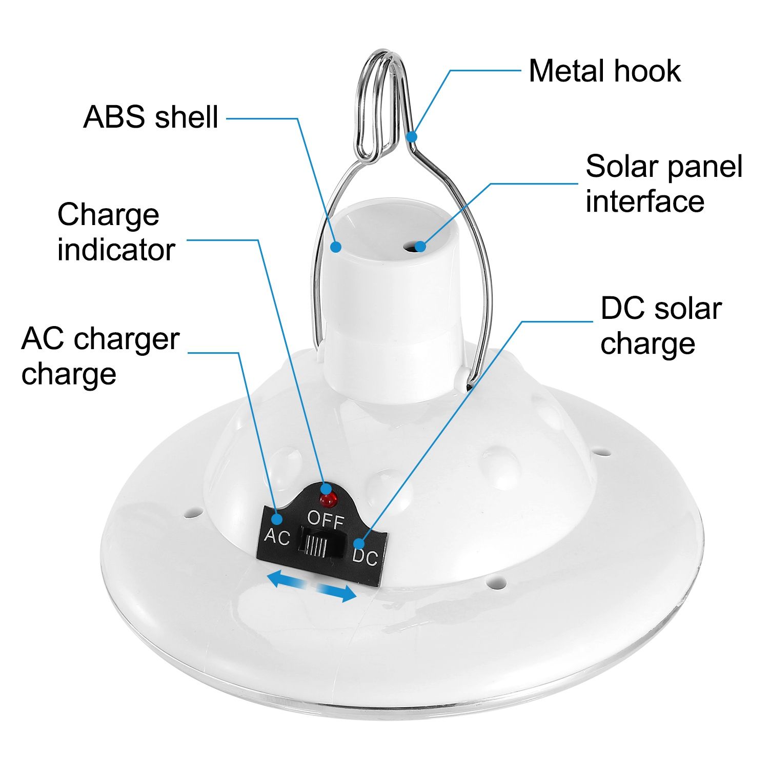 Luci da campeggio a LED portat - Outdoor Adventure Ni recensione e prezzo