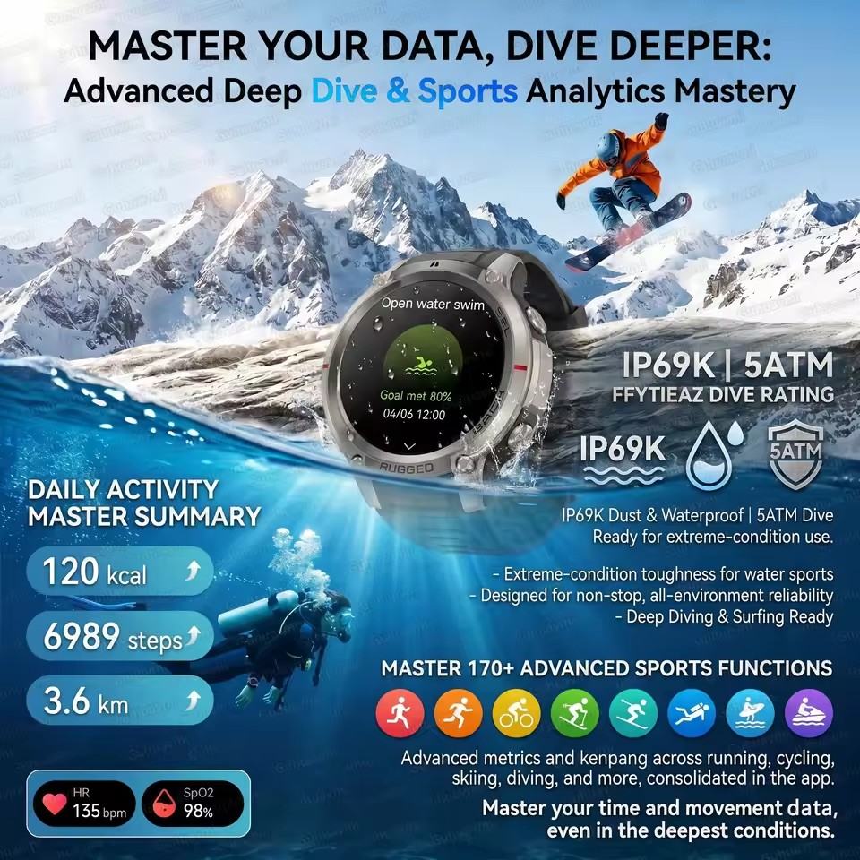 Nuovo Smartwatch GPS Integrato - Outdoor Adventure Hours recensione e prezzo