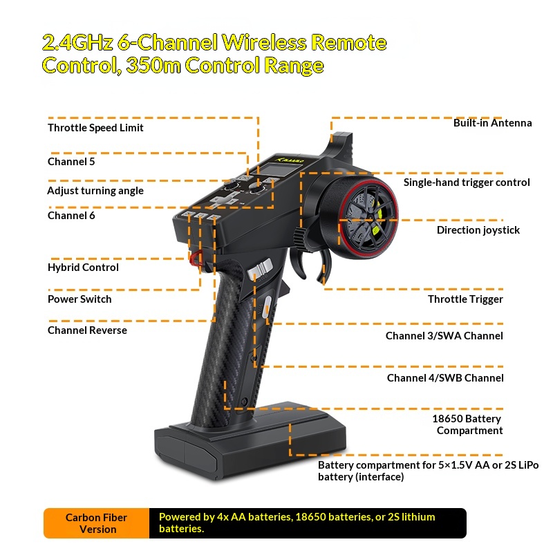 Camion telecomandato V2 Omni T - Outdoor Adventure Toys recensione e prezzo